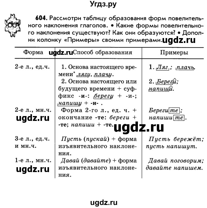 Гдз по русскому языку р.н.бунеев, е.в.бунеева, л.ю.комиссарова, и.в.текучева класс