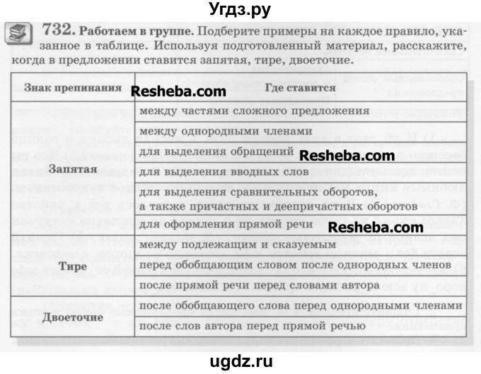 Онлайн решебник по русскому языку 6 класс с.и.львова в.в.львов